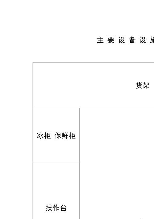 主要设备设施布局食品经营操作流程